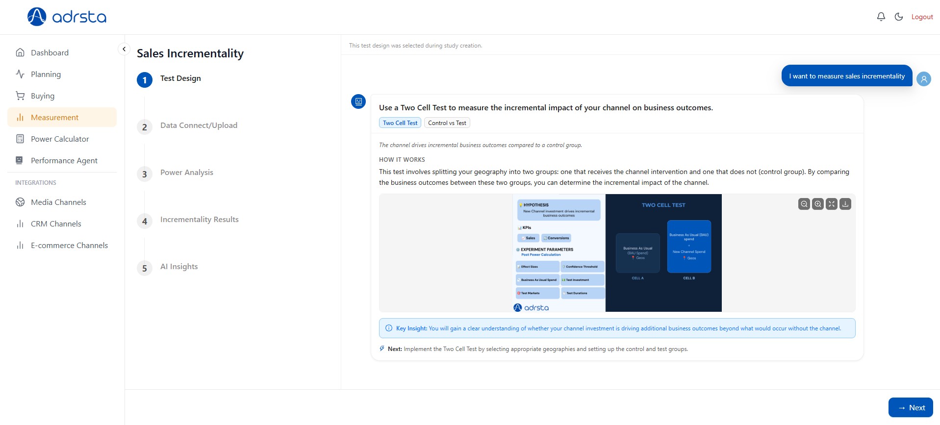 Sales incrementality test design — two cell test methodology setup