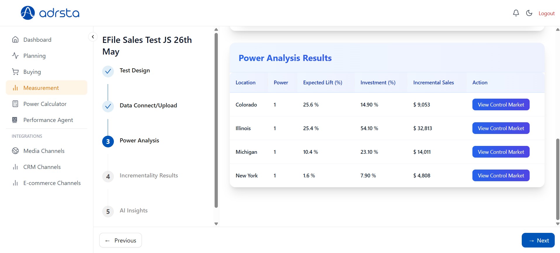 Power analysis results table